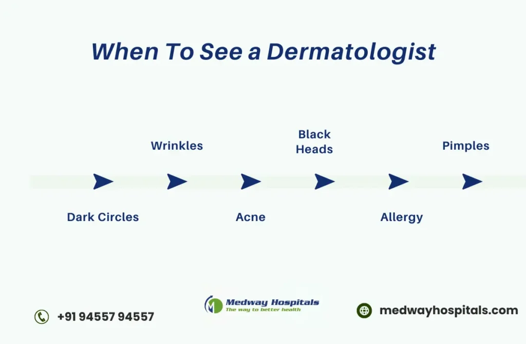 Dermatology Hospital in Chennai