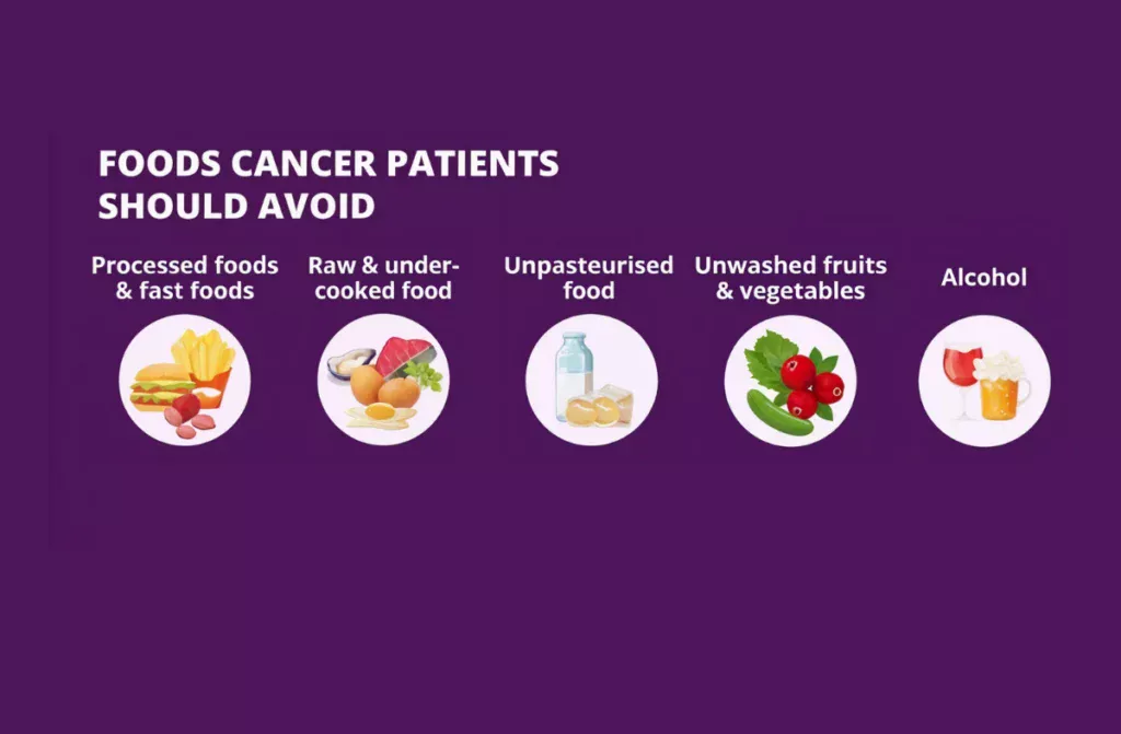 Foods for Cancer Patients to Avoid