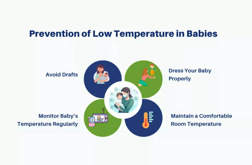 Baby Temperature Low
