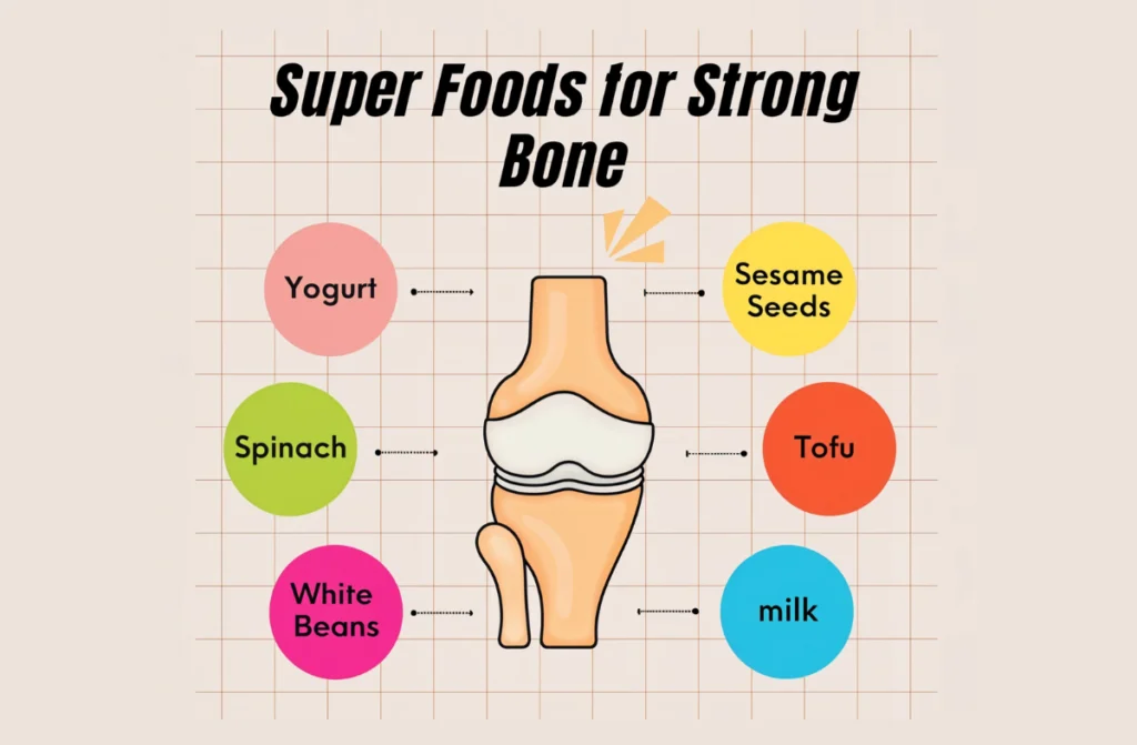Indian Food for Strong Bones