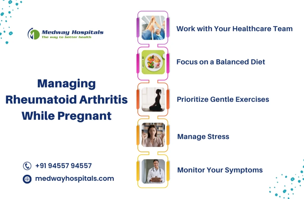 rheumatoid arthritis and pregnancy