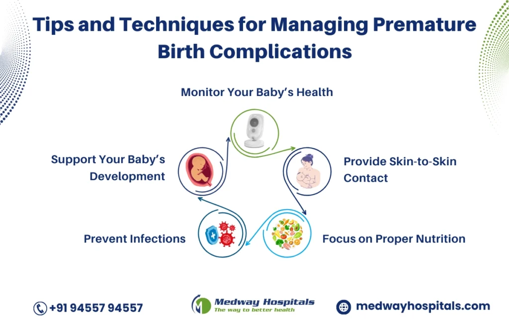 premature birth complications