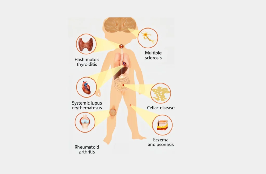 Pediatrician in Chennai